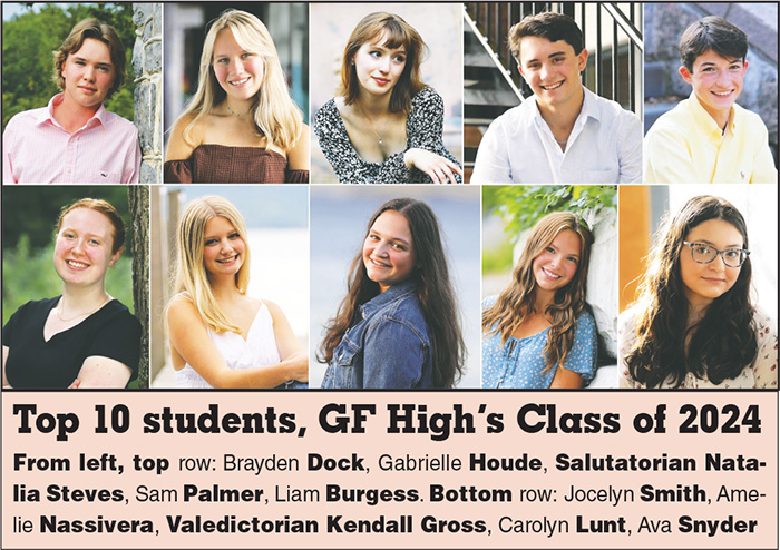 Glens Falls High School Class of 2024! | Glens Falls Chronicle
